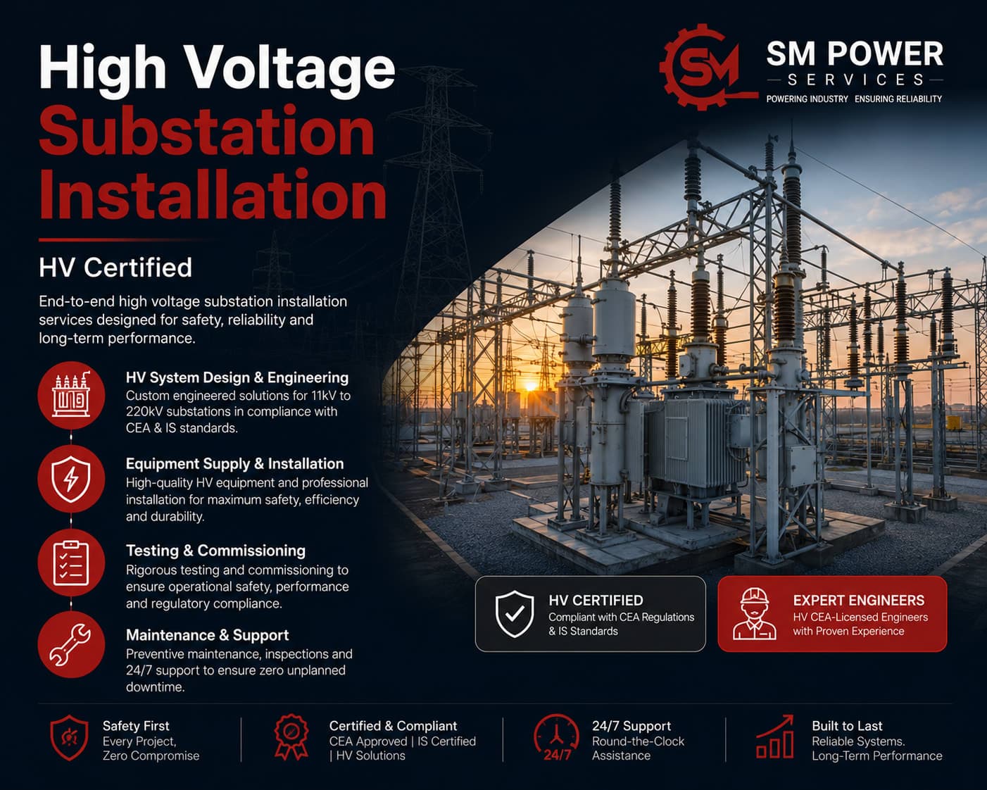Substation Installation